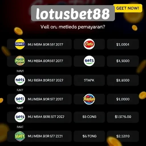 Metode Pembayaran yang Tersedia di Lotusbet88